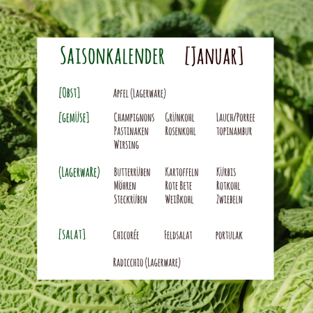 Saisonkalender Januar